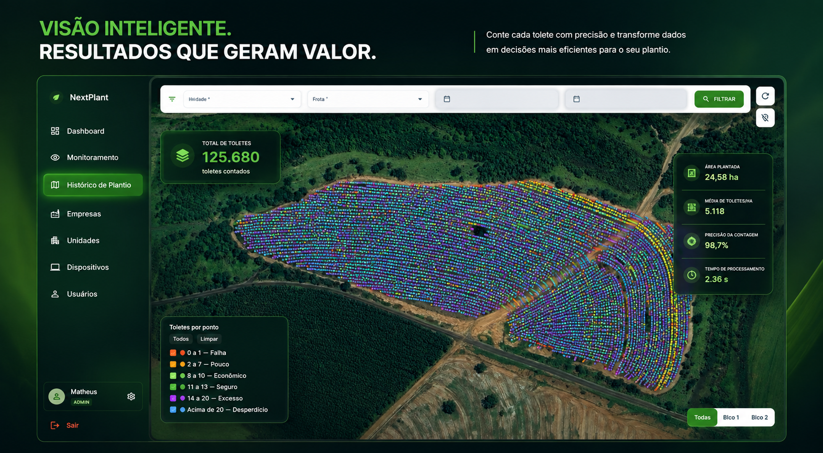 Plataforma Digital Nextplant por Talhões