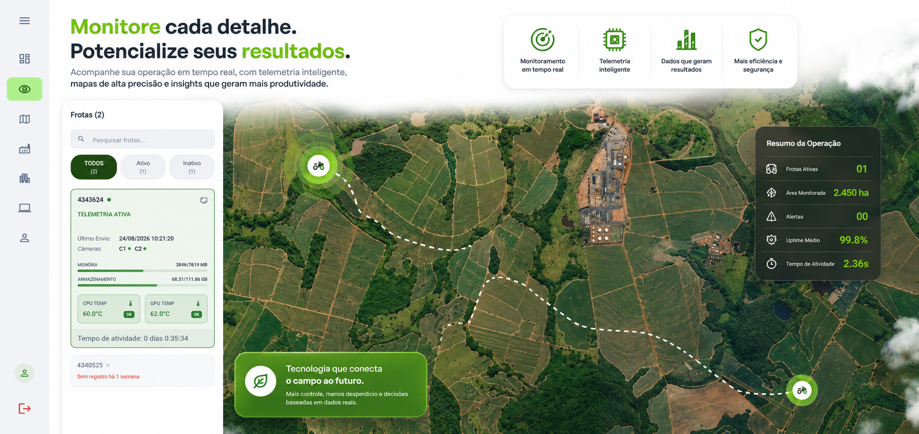 Dashboard do Nextplant com acompanhamento de plantio por unidade